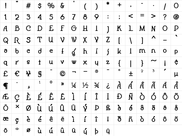 Speedball No1 NF Regular  glyph index