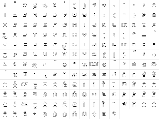 Roland Regular  glyph index