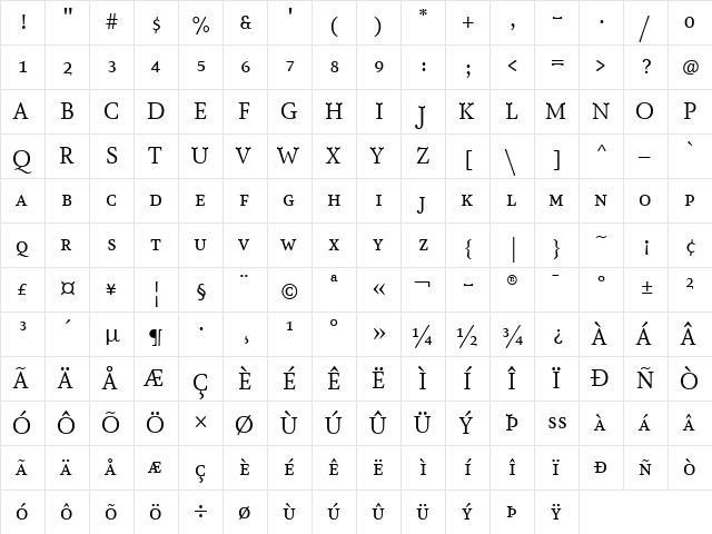 AtmaSerifTF-BookRomanSC Regular  glyph index