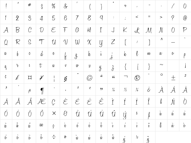 Honey Script Light  glyph index