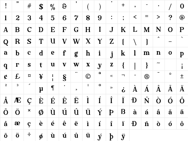 Lokey Regular  glyph index