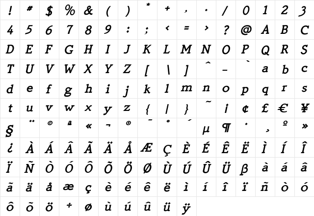 QuickType Bold Italic  glyph index