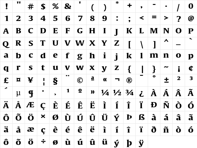 GulliverCompact Bold  glyph index