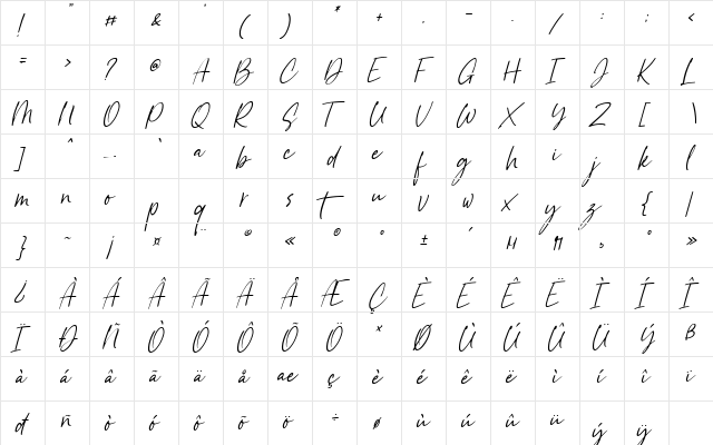 Sunstrike Italic  glyph index
