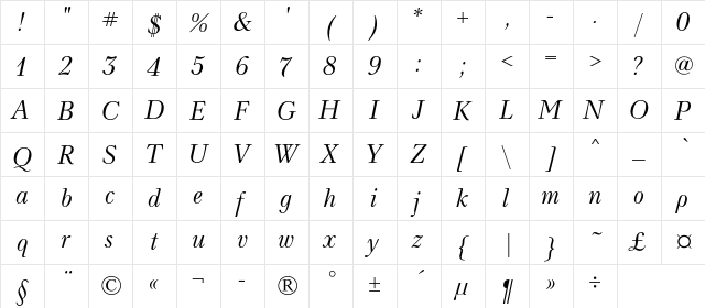 NevaC Italic  glyph index