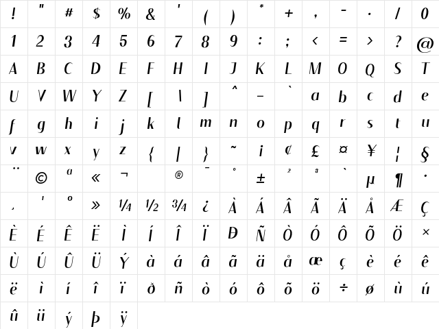 Floane Regular Italic  glyph index