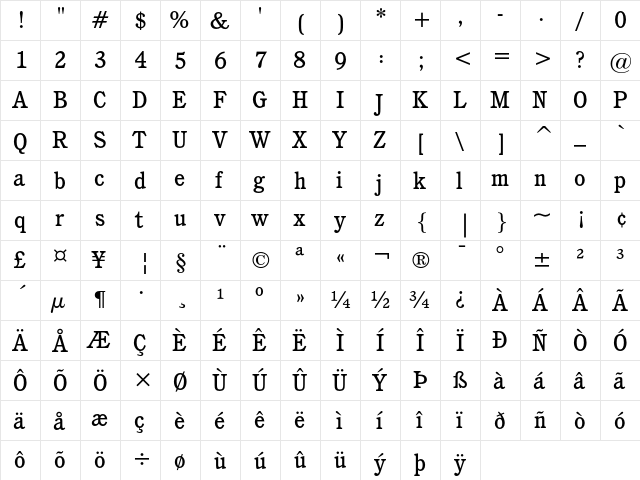 ITC Cushing Medium  glyph index