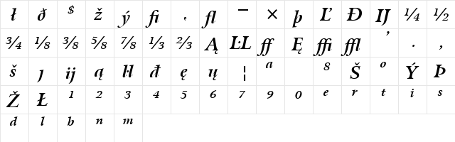 Arrus Ext BT Bold Italic Extension  glyph index