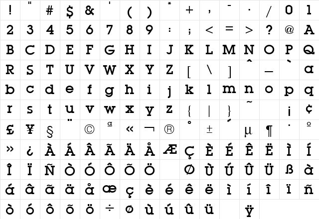 Lubalin Graph Regular  glyph index