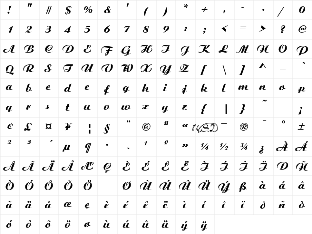 Aristocrat normal  glyph index