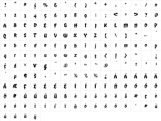 SlavonicSSK Regular  glyph index