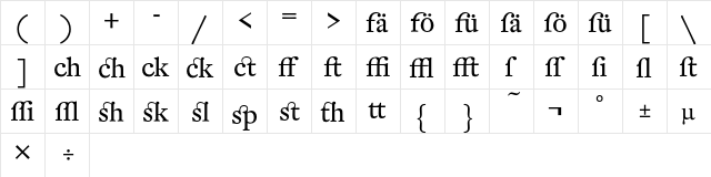 DTL Fleischmann T Alt Regular  glyph index