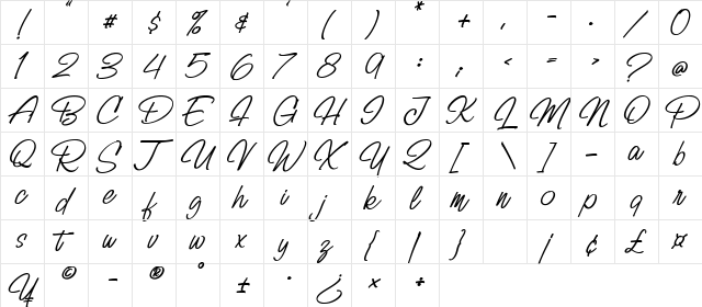 Billy Signature Italic  glyph index