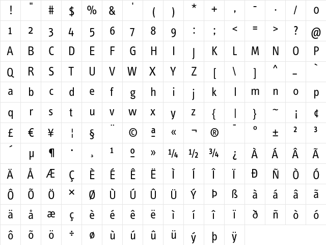 InfoTextRegular Roman  glyph index
