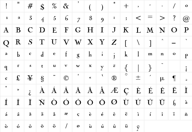 Navinno Regular  glyph index