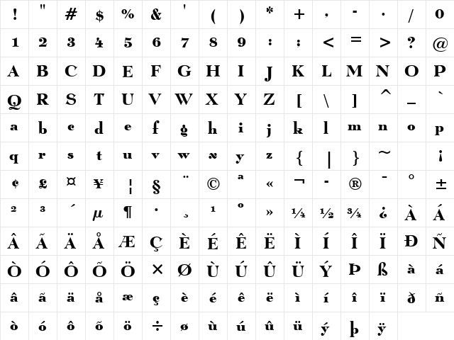 Lucian BT Bold  glyph index