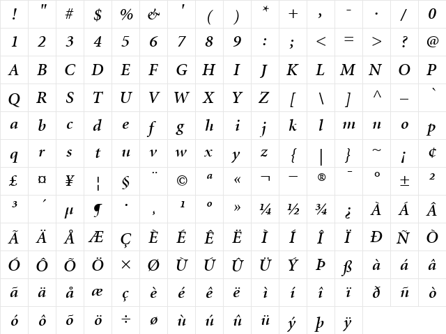 AdobeCorporateIDMinion-SemiBold Semi BoldItalic  glyph index