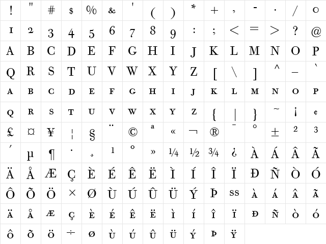 Bodoni Old Face BE Regular  glyph index