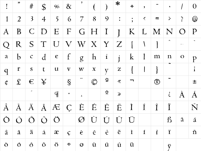 CambridgeAntique Regular  glyph index