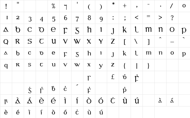 Bunchl Regular  glyph index