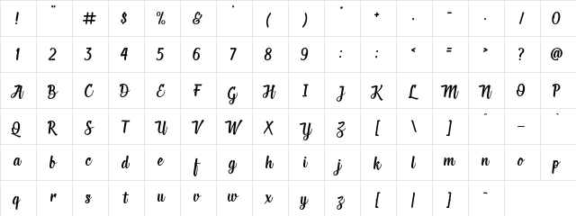 Deadhead Script Regular  glyph index