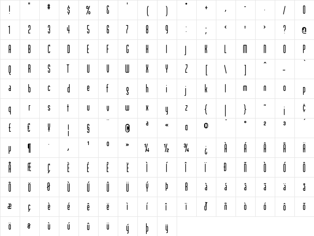 ModulaRoundSansReg Regular  glyph index