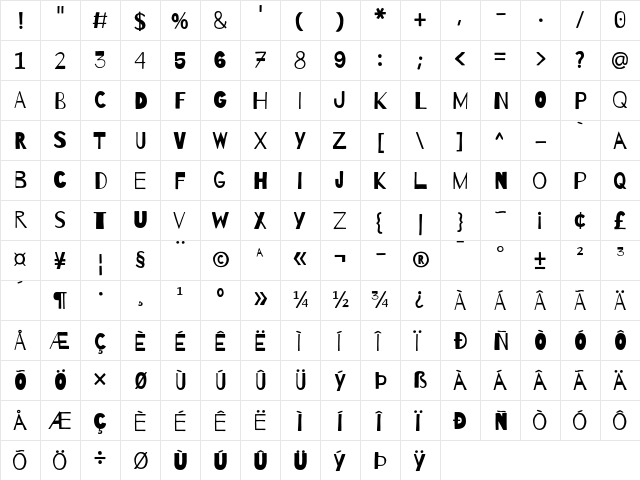 Barrio Regular  glyph index