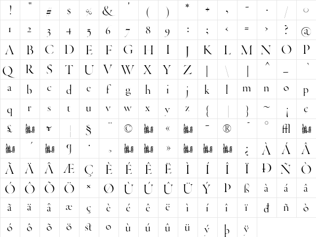 ThrohandPen Regular  glyph index
