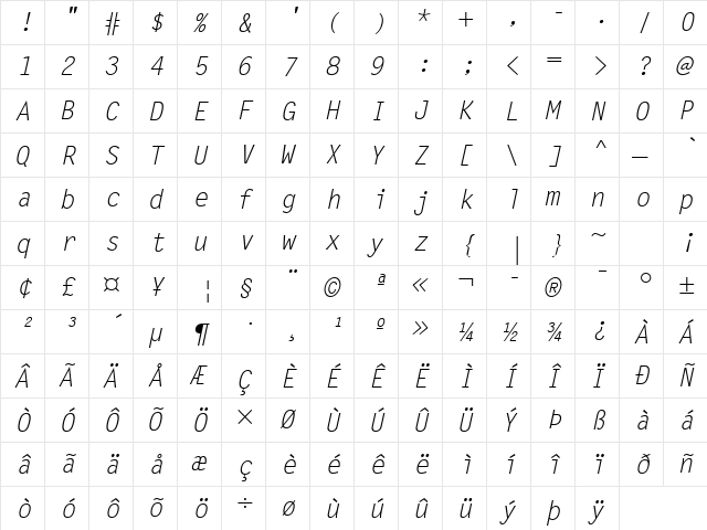 Letter GothicPS Italic  glyph index