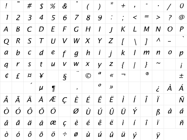 Saintgermain Sans Italic Regular  glyph index