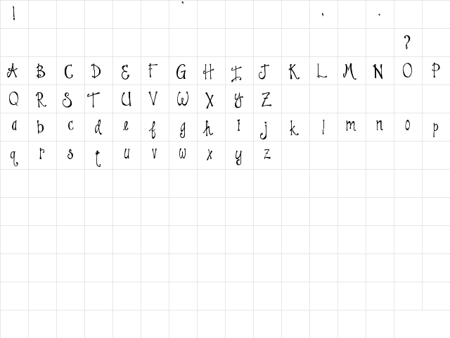 Pretty Purkey Regular  glyph index