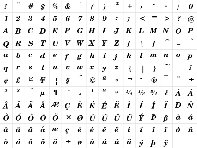 Notebook Bold Italic  glyph index