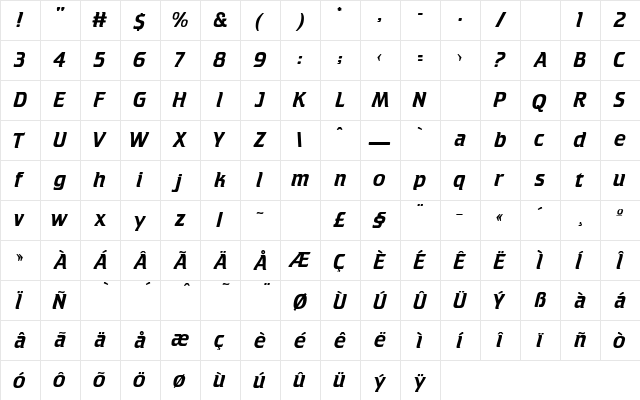 TrekkieDisplaySSK Regular  glyph index
