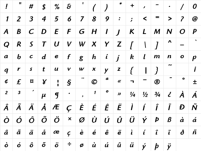 HighlanderITC-Medium MediumItalic  glyph index