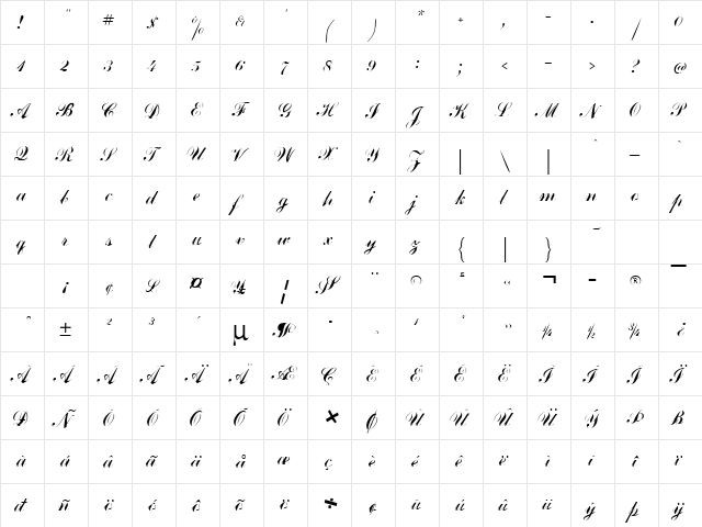 Excellence Normal  glyph index