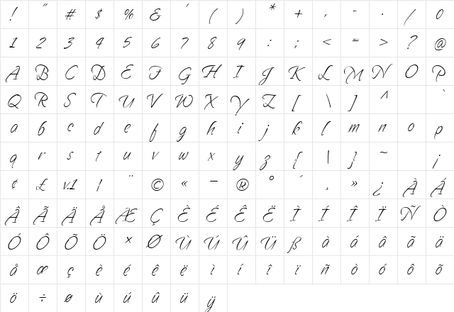 SandyTextHmk Regular  glyph index