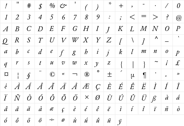 Garamond BQ Regular  glyph index