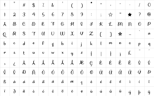 Unicorn Giggles Regular  glyph index