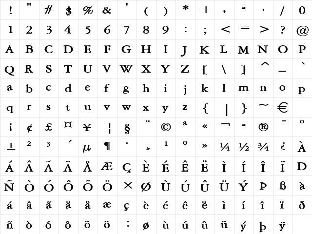 AmethystWide Bold  glyph index