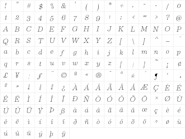 Eames Century Modern Thin Italic  glyph index
