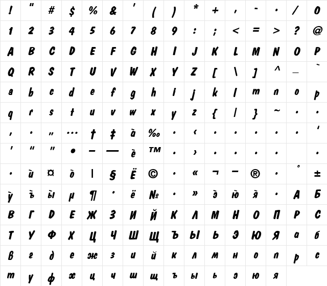 DominicaCyr Bold Italic  glyph index