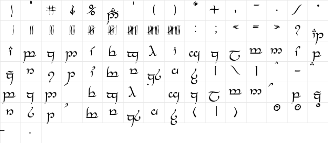 Tengwar Feanor Regular  glyph index