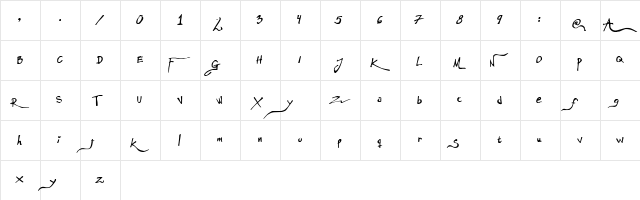 Anarchistic No leaders..  glyph index