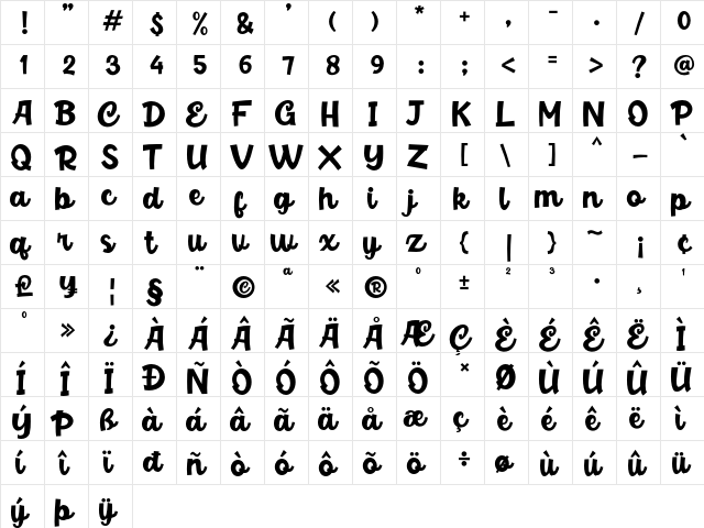 Balina Regular  glyph index