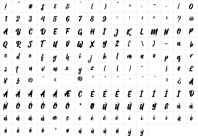 Balhgi Rizetons Regular  glyph index