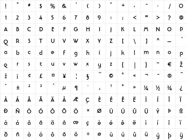 LTBanjoman Roman Bold  glyph index