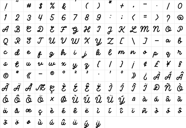 Bumbbled Regular  glyph index