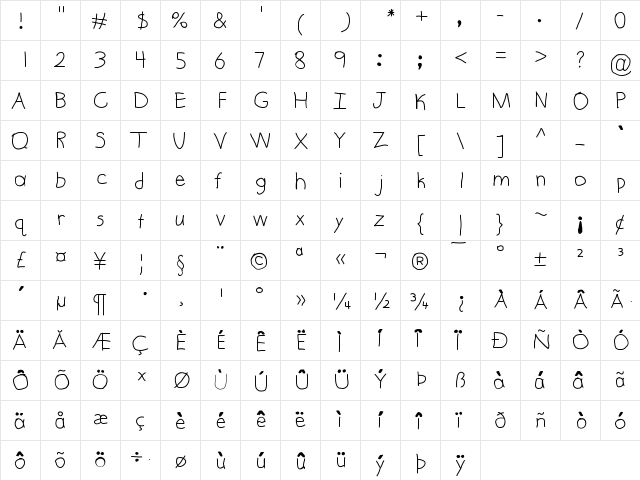 Lawson Medium  glyph index