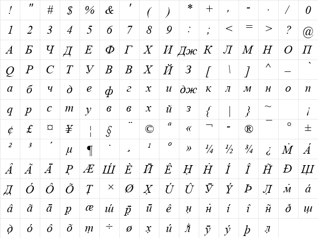 AKAMA Italic  glyph index