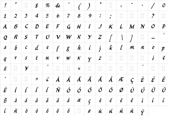 Malibu Plain  glyph index